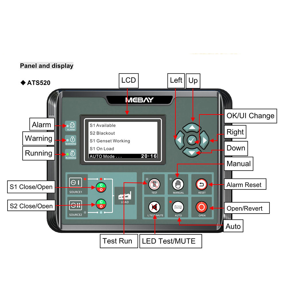 ATS520 Auto Diesel Generator Controller Dual Power Switch ATS Control Module LCD Intelligent programmable Panel RS485 ATS520IR