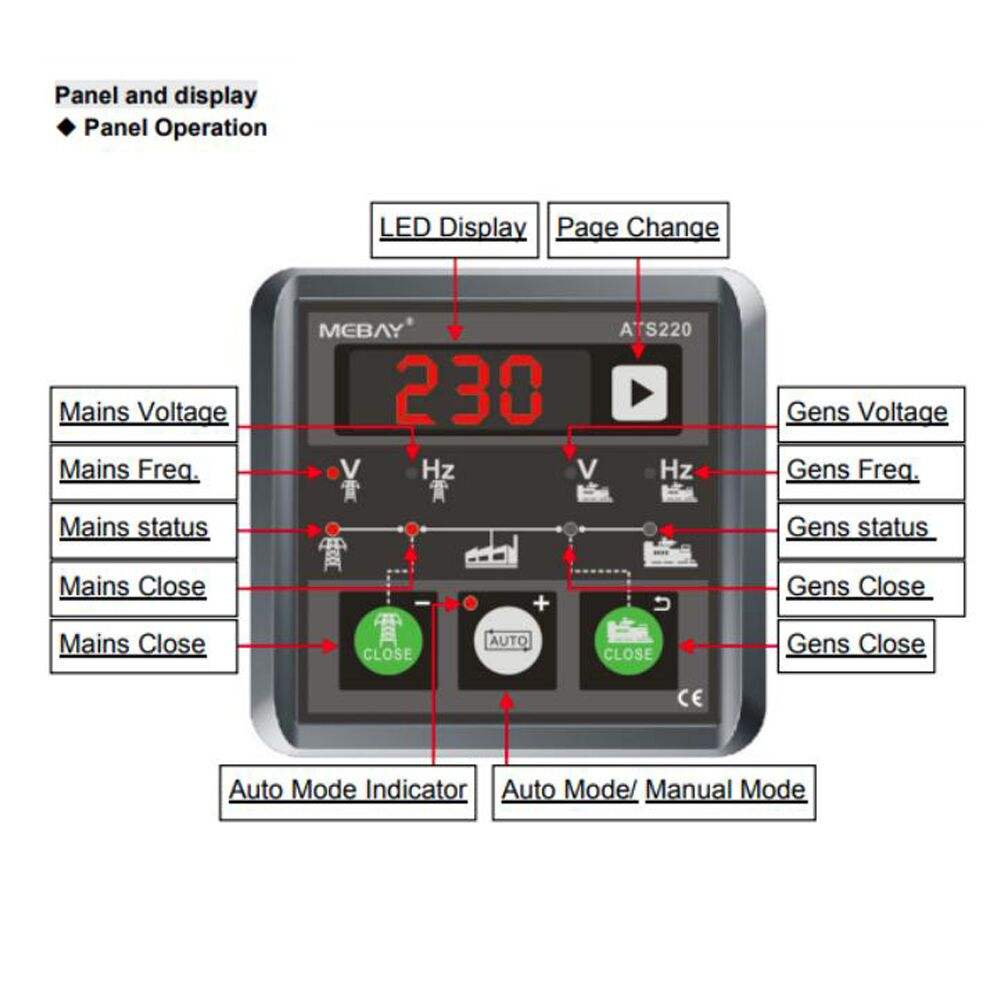 ATS220 Genset ATS controller auto or manual Generator Control switch Module