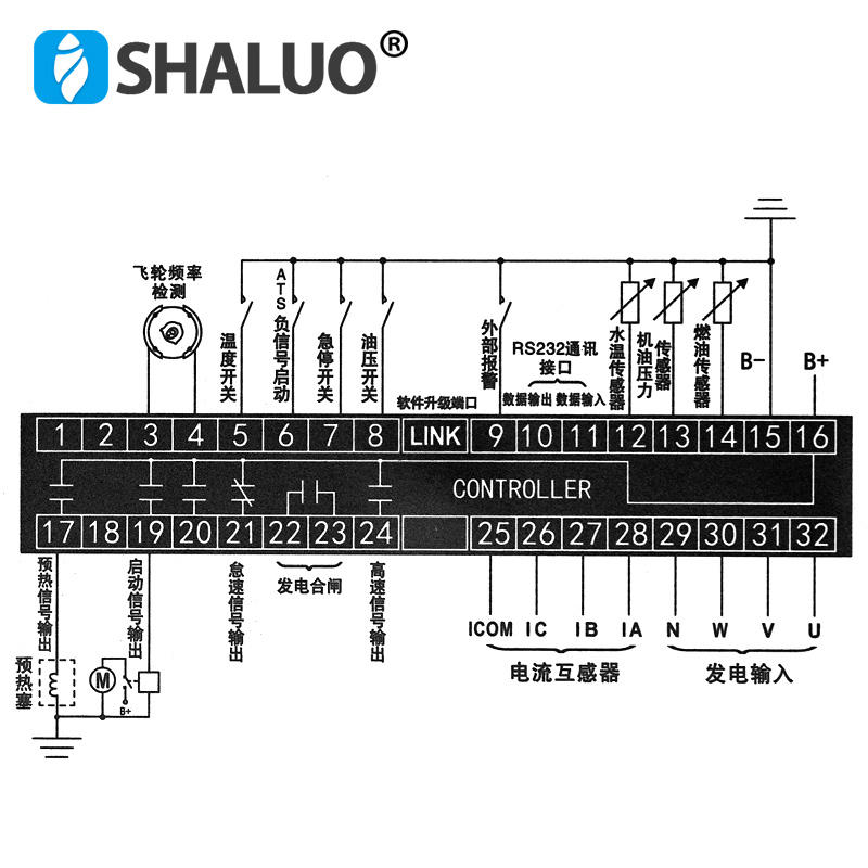 HJ-103B diesel Genset controller