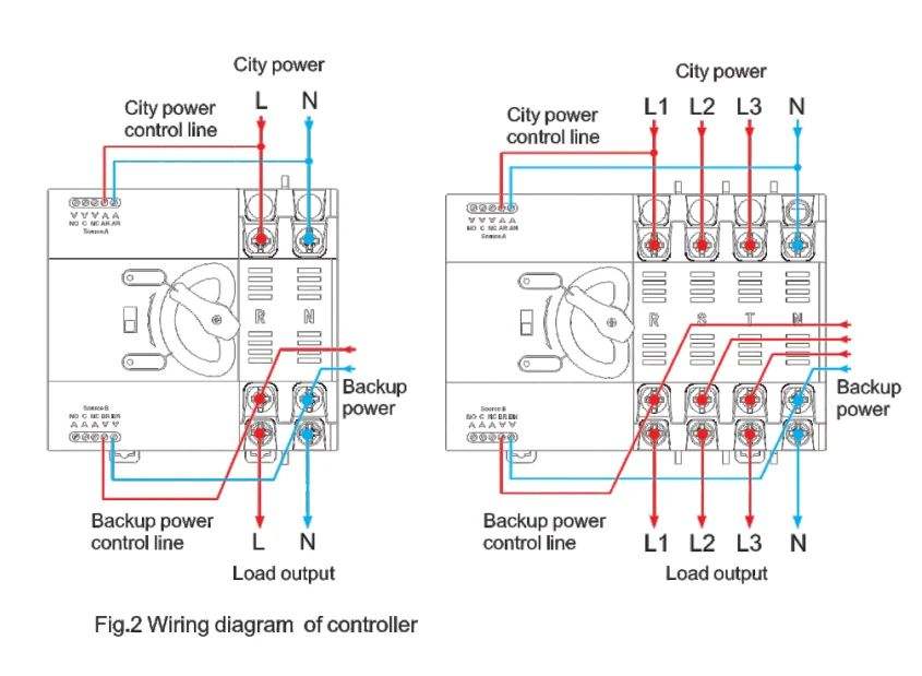 63A 100A 4P ATS Generator Dual Power Automatic Transfer Switch Module Circuit Breakers Switches Electric Generator Parts