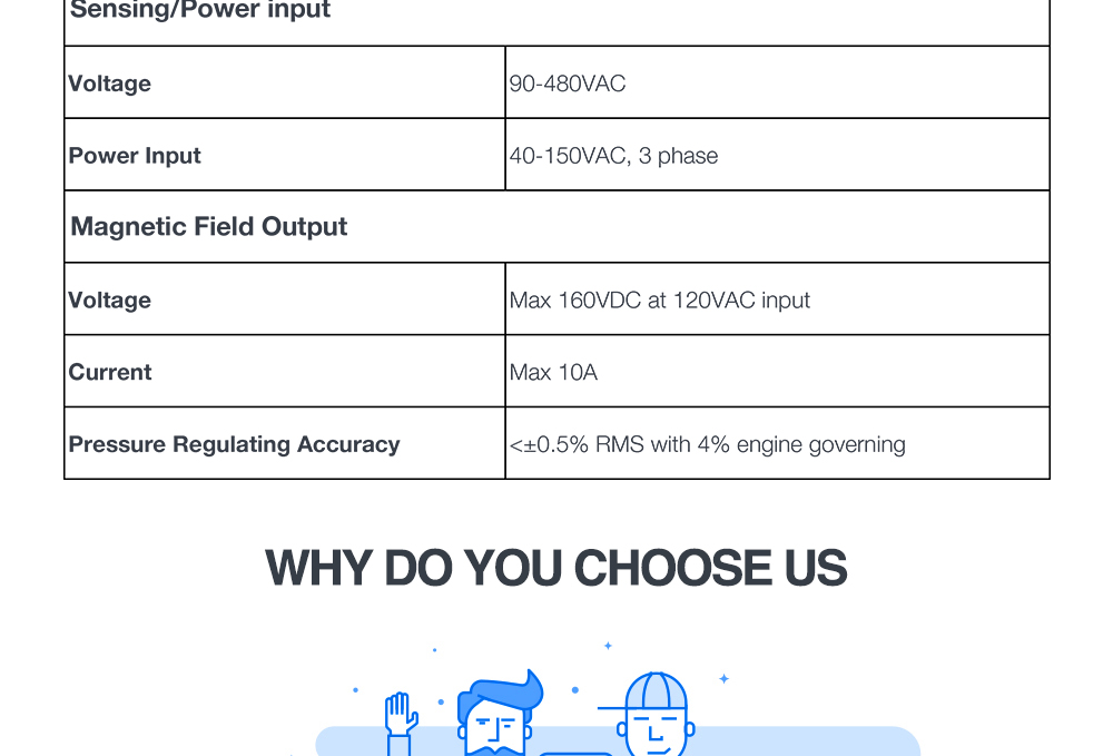 Diesel generator avr automatic voltage regulator R448