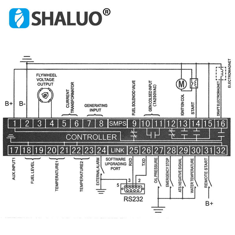 HJ-103A generator controller