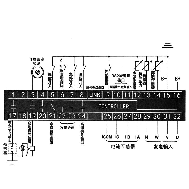HJ-103B diesel Genset controller
