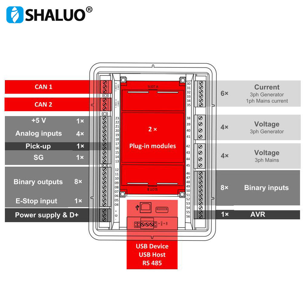 comap lnteliGen4 200 Generator set parallel controller Synchronous parallel connection of units